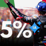 MARCO BEZZECCHI GAGNE AU MUGELLO 2026